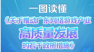 一图读懂｜接“重奖”！广东重磅发布网络游戏“大礼包”